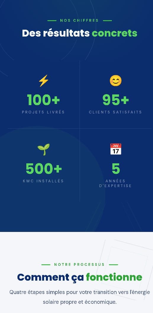 SAGENIE Engineering — Mobile résultats